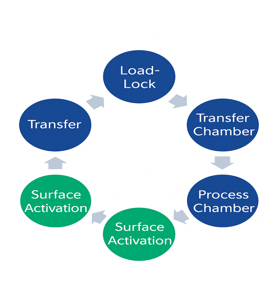 c3555dc05929f92d4e27575517c5c349 c3555dc05929f92d4e27575517c5c349