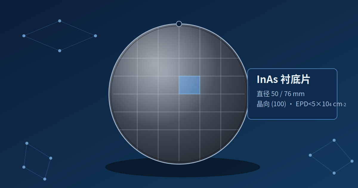 InAs衬底选型有哪些注意事项？